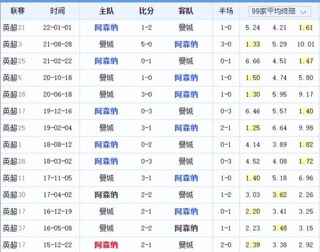 胜利的关键
