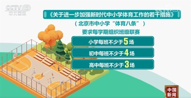 在近日结束